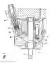 Fig. 02 - Hydrostatic axial piston machine