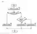 Fig. 03 - Solar pump system and method for controlling solar pump system
