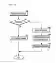 Fig. 04 - Solar pump system and method for controlling solar pump system