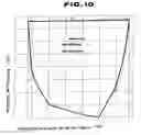 Fig. 10 - PUMP