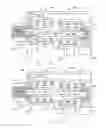Fig. 10 - Scroll type device having liquid cooling through idler shafts