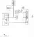 Fig. 07 - Integrated implement downforce control systems, methods, and apparatus