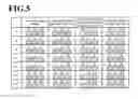 Fig. 04 - Dual-threaded screw structure