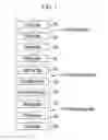 Fig. 02 - Nut integrated with bracket and method of manufacturing the same