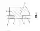 Fig. 05 - Systems and methods for preloading a bearing and aligning a lock nut