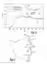 Fig. 05 - Clutch assembly for automatic transmission