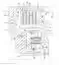 Fig. 01 - Spring pack assembly for a torque transmitting device