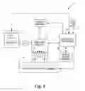 Fig. 02 - PRINTER GEAR ARRANGEMENT