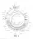 Fig. 06 - Power transmission device