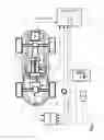 Fig. 02 - Control method and control device in a motor vehicle for shifting an automatic transmission
