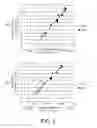Fig. 04 - Transmission control method of belt type continuously variable transmission