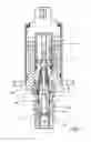 Fig. 03 - Valve, in particular proportional pressure regulating valve