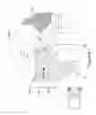 Fig. 05 - Fluid Pressure Bistable Valve
