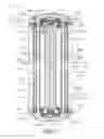 Fig. 03 - Pipe coupling with closed ring