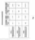 Fig. 07 - Biosafety Containment System