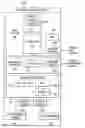 Fig. 01 - Systems and methods for reliability control of information handling system
