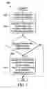 Fig. 03 - Systems and methods for reliability control of information handling system