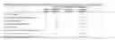 Fig. 02 - Optimal real-time outcome-based ventilation rate control for buildings