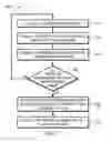 Fig. 08 - Method to avoid fan cycling during low ambient operation