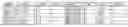 Fig. 22 - Thermoelectric flow cloaking via metamaterials