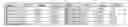 Fig. 29 - Thermoelectric flow cloaking via metamaterials