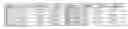 Fig. 30 - Thermoelectric flow cloaking via metamaterials