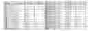 Fig. 33 - Thermoelectric flow cloaking via metamaterials