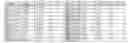 Fig. 37 - Thermoelectric flow cloaking via metamaterials