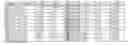 Fig. 40 - Thermoelectric flow cloaking via metamaterials