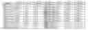 Fig. 41 - Thermoelectric flow cloaking via metamaterials