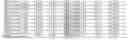 Fig. 43 - Thermoelectric flow cloaking via metamaterials