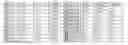 Fig. 44 - Thermoelectric flow cloaking via metamaterials