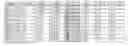 Fig. 45 - Thermoelectric flow cloaking via metamaterials