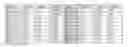 Fig. 46 - Thermoelectric flow cloaking via metamaterials