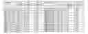 Fig. 50 - Thermoelectric flow cloaking via metamaterials