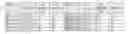 Fig. 60 - Thermoelectric flow cloaking via metamaterials