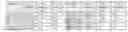 Fig. 67 - Thermoelectric flow cloaking via metamaterials