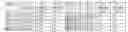 Fig. 68 - Thermoelectric flow cloaking via metamaterials