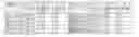 Fig. 74 - Thermoelectric flow cloaking via metamaterials