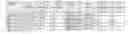 Fig. 75 - Thermoelectric flow cloaking via metamaterials