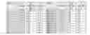 Fig. 78 - Thermoelectric flow cloaking via metamaterials