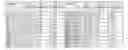 Fig. 79 - Thermoelectric flow cloaking via metamaterials