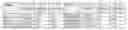 Fig. 80 - Thermoelectric flow cloaking via metamaterials