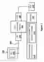 Fig. 02 - System and method for stores communications