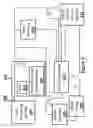 Fig. 04 - System and method for stores communications