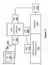 Fig. 05 - System and method for stores communications