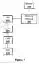 Fig. 08 - System and method for stores communications