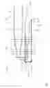 Fig. 10 - Distance measuring device and method for measuring distances