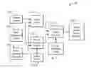 Fig. 01 - STRESS BASED NAVIGATION ROUTING