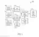 Fig. 02 - STRESS BASED NAVIGATION ROUTING